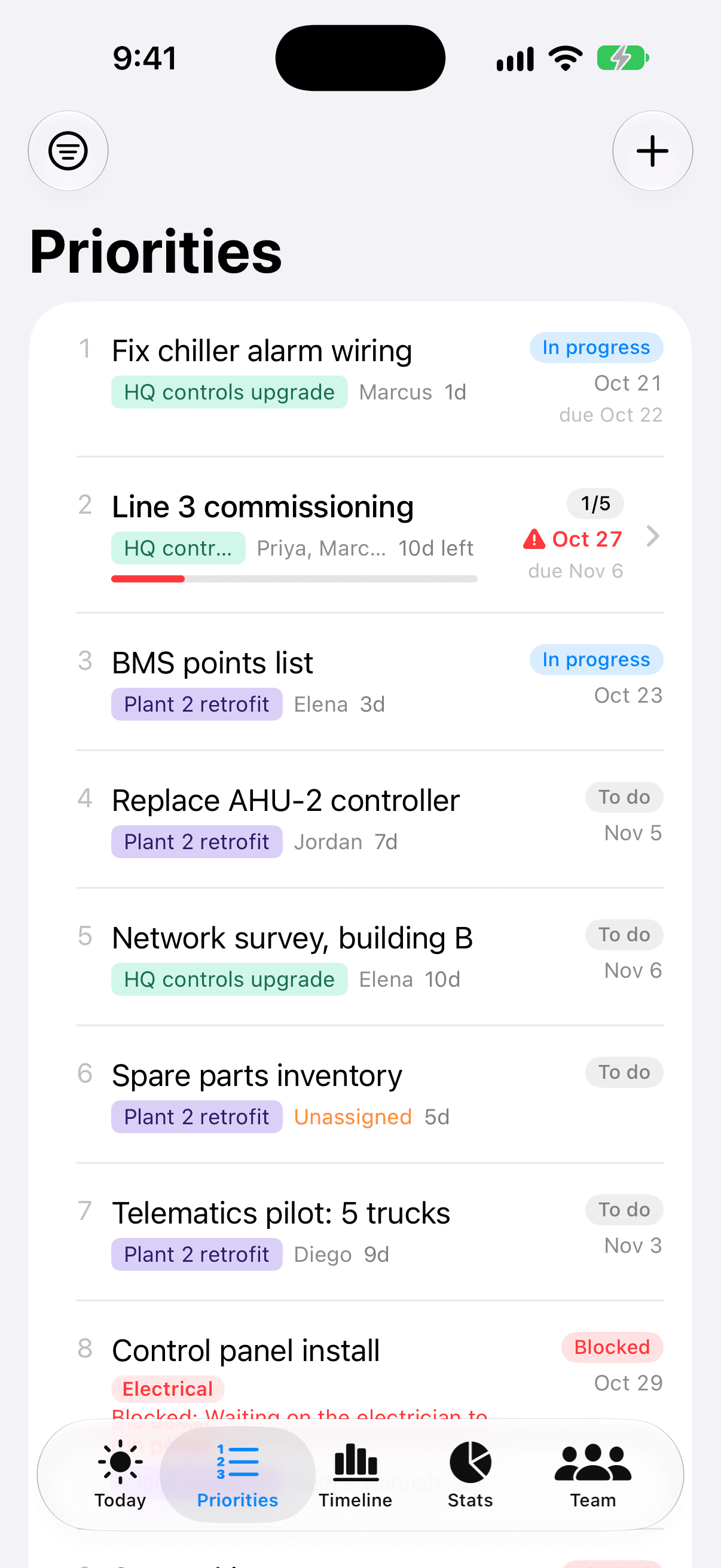 Priority list on iPhone